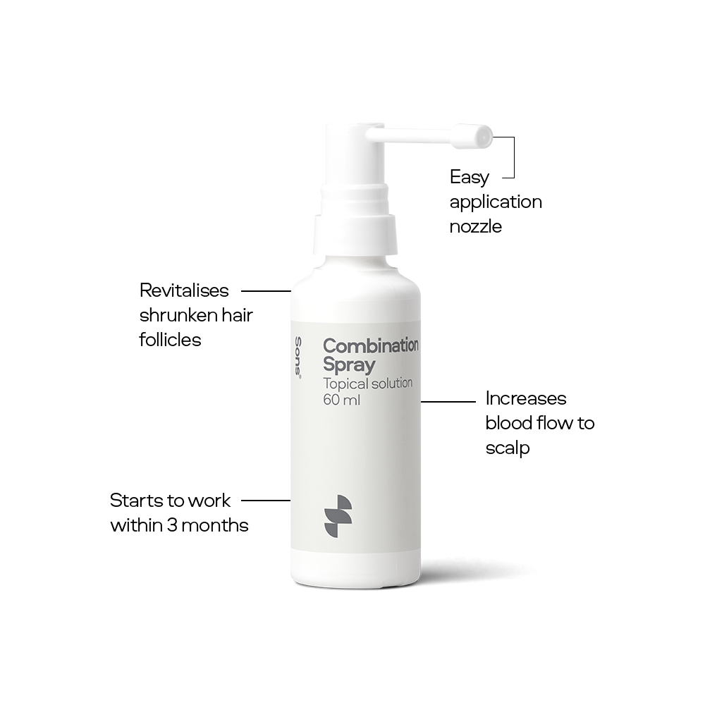 Finasteride and Minoxidil